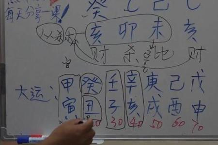 命理鉴定日期揭秘，如何精准把握命运走向