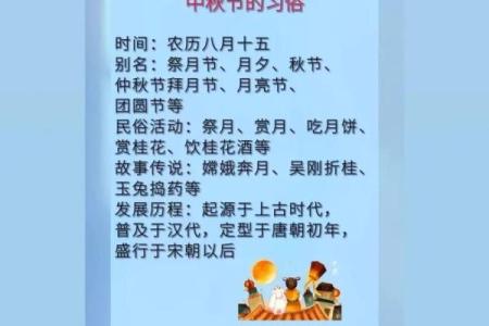 中秋月圆人团圆，传统习俗共传承——揭秘中秋节的魅力所在