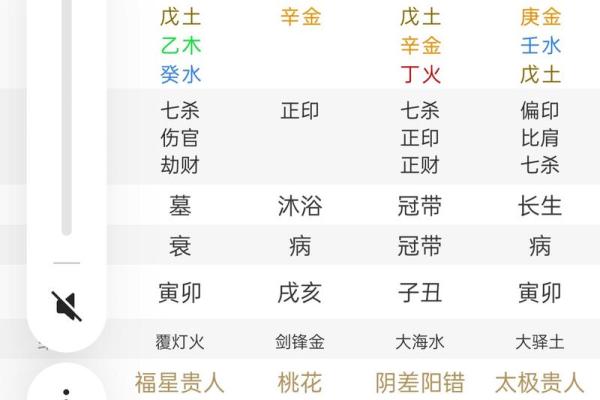 通过八字知财富，免费测试你的财运水平