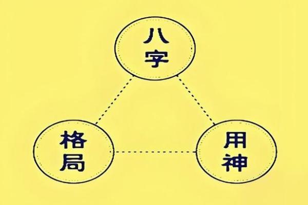 天干格局解密：如何影响你的命运走向
