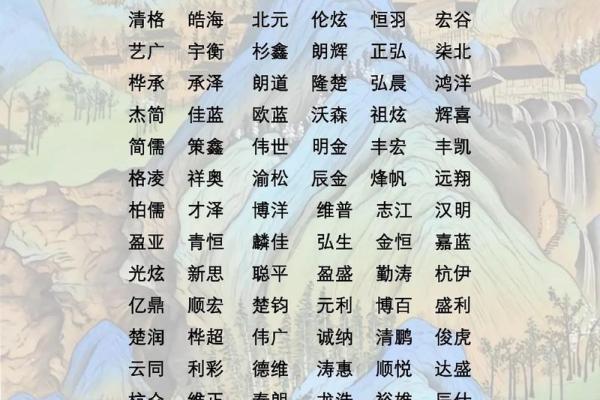 上海最专业的起名公司，为你量身定制专属名字