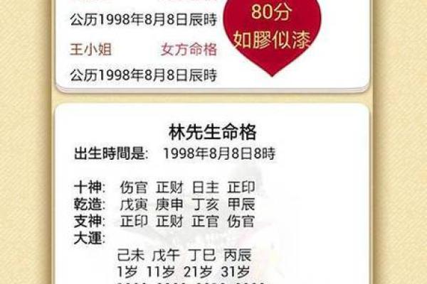 八字算命揭示你未来的爱情命运
