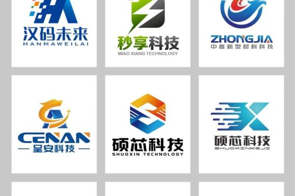 从创新到科技，这些字是公司命名的“绝配”
