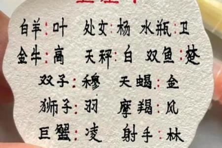 测名字运势，找到你专属的幸运名字
