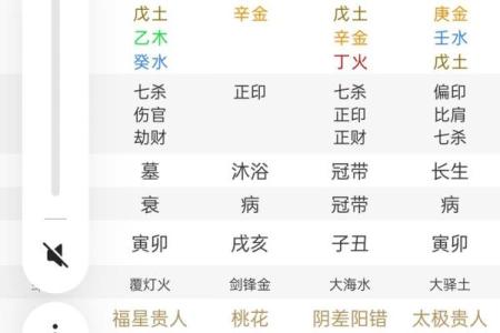 通过八字知财富，免费测试你的财运水平