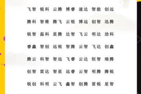 从创新到科技，这些字是公司命名的“绝配”