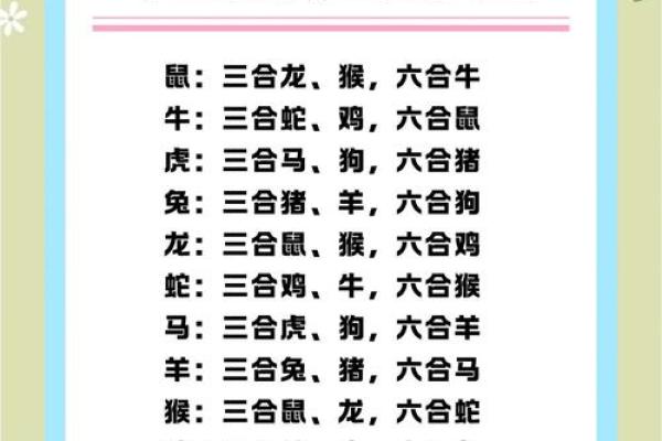 土家族的生肖揭秘：神秘族群与十二生肖的神奇联系