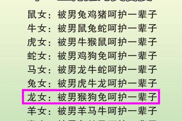 属羊男属蛇女：星座缘分揭秘，绝配指数爆表
