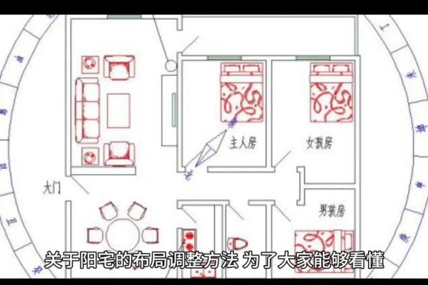 揭秘家居风水：瞬间提升运势的神奇布局