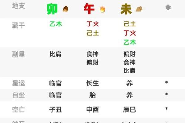 七仙女命格：揭秘拥有仙子般命运的神秘体质