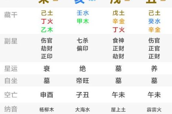 官运旺盛的八字特征，看看你是否符合