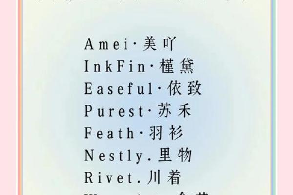 公司英文名字怎么选才最有市场竞争力
