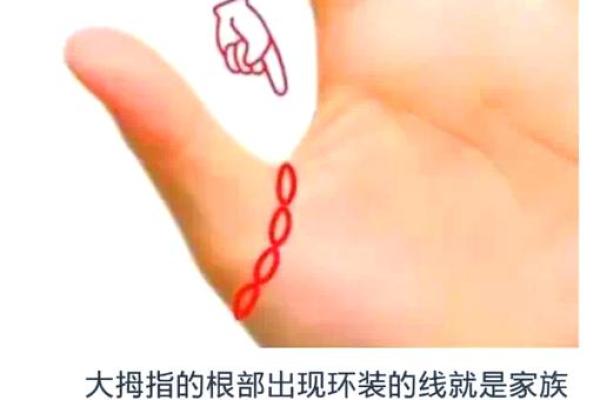 揭秘手指尖的神秘手相：女人命运密码大揭秘