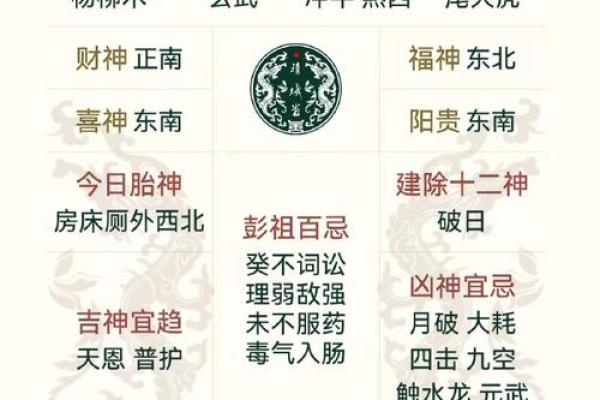癸未日生肖运势大揭秘
