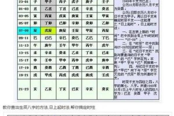 一分钟免费八字分析，揭示你的命运轨迹