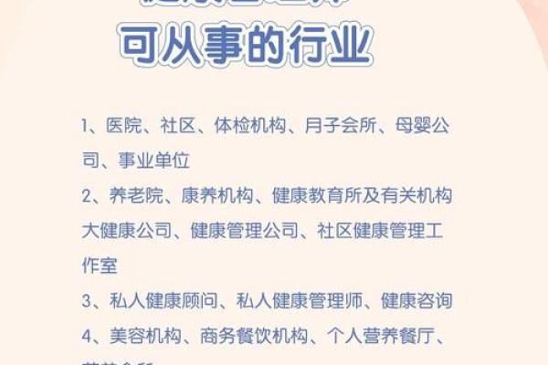 如何为健康管理公司起一个响亮的名字