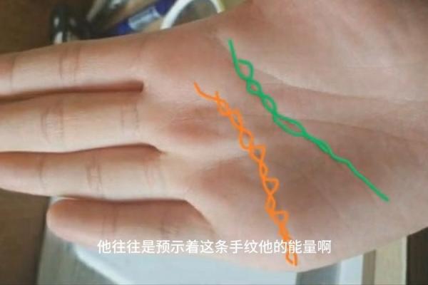 手相揭秘：锁链纹预示着什么？揭秘命运中的束缚与解脱