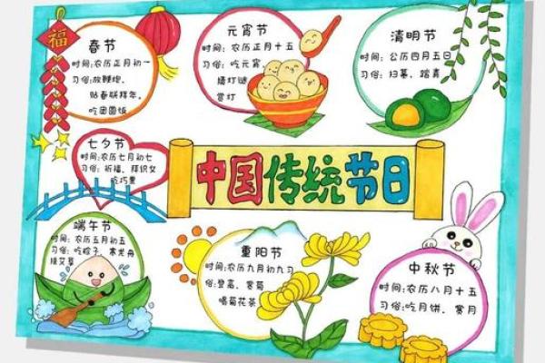 穿越千年，探寻中国传统节日习俗的韵味