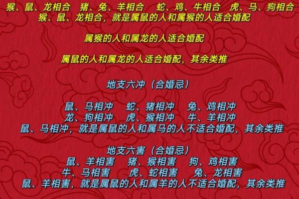 结婚前必看！如何通过合八字找到最合适的伴侣？