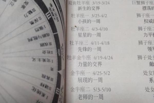 揭秘11月宝宝专属运势：揭秘生肖运势，揭秘你的命运密码