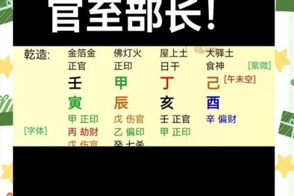 八字中官运的关键：如何通过命理提升事业成功