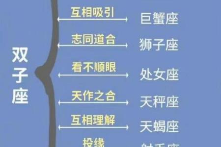 属羊男属蛇女：星座缘分揭秘，绝配指数爆表