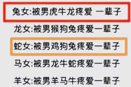 生肖相配新发现：男猪女兔，完美配对揭秘缘由