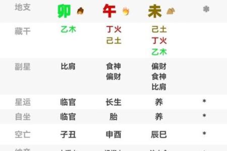 七仙女命格：揭秘拥有仙子般命运的神秘体质