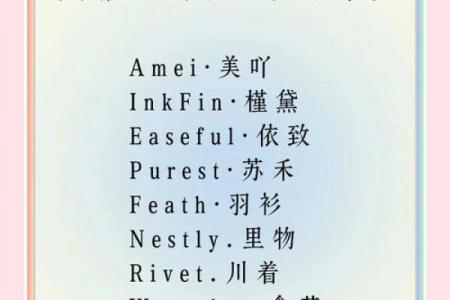 公司英文名字怎么选才最有市场竞争力