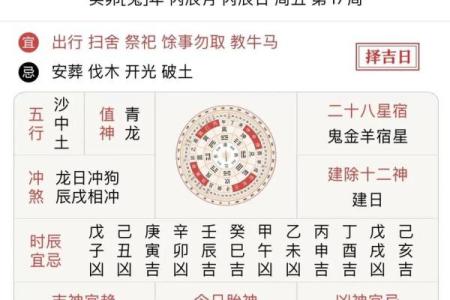 如何通过四库命理预测未来运势