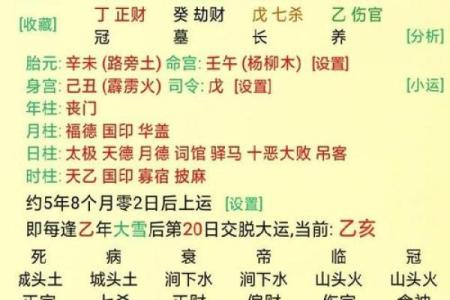 夜子时八字排盘揭秘：如何通过子时命运预测未来