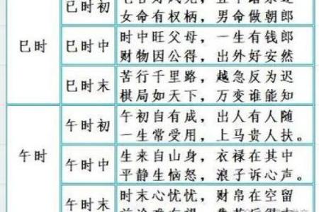 八字揭秘：财运亨通，揭秘富贵命格男人特质