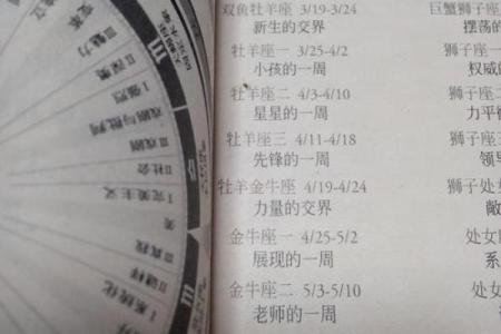 揭秘11月宝宝专属运势：揭秘生肖运势，揭秘你的命运密码