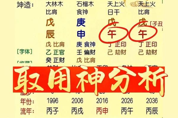 八字用神揭秘，如何调和五行提升运势