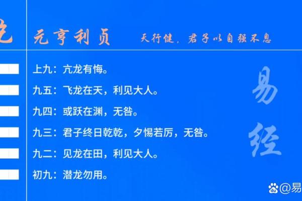 揭秘乾命卦：掌握天命，开启人生新篇章