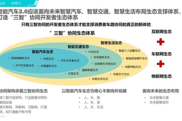 一键排盘，园四柱在线解析让你洞察未来发展趋势
