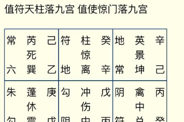 天同坐命，揭秘运势巅峰
