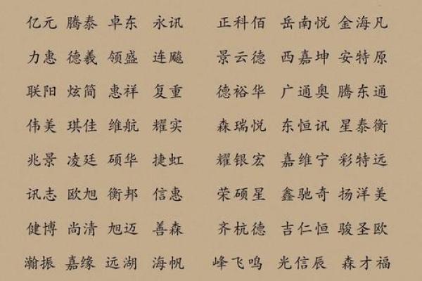 想让公司名字更有吸引力？公司起名字网教你一招