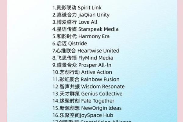 想让公司名字更有吸引力？公司起名字网教你一招