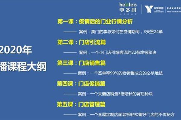 揭秘XX集团：风水布局助力企业腾飞，业绩飙升的秘密武器