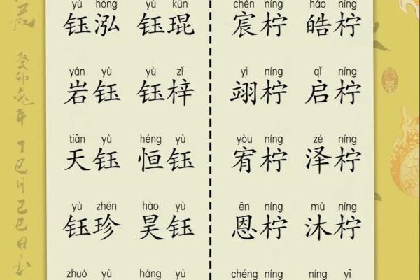 给姓武的男孩取个名字，这些技巧你知道吗？