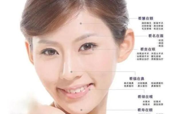 桃花痣女主命，克夫相还是旺夫相？揭秘面相之谜
