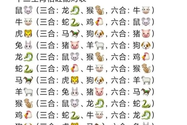 命里三合：揭秘你的命中贵人，财运亨通的秘密