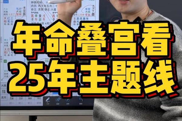揭秘平命年：究竟什么是平年中的特殊岁月？