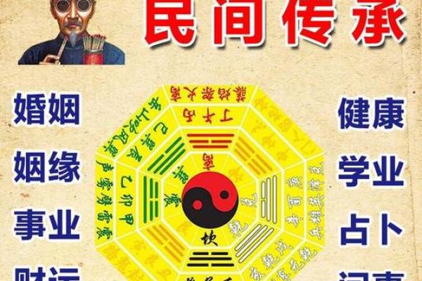 用周易八字解锁人生，提前预见未来趋势