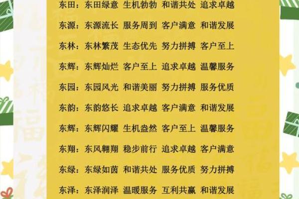 创意十足的公司起名标语打造独特品牌形象