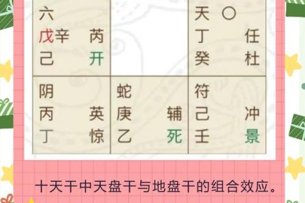 奇门排盘中的伤门解读：如何从伤门看待运势波动