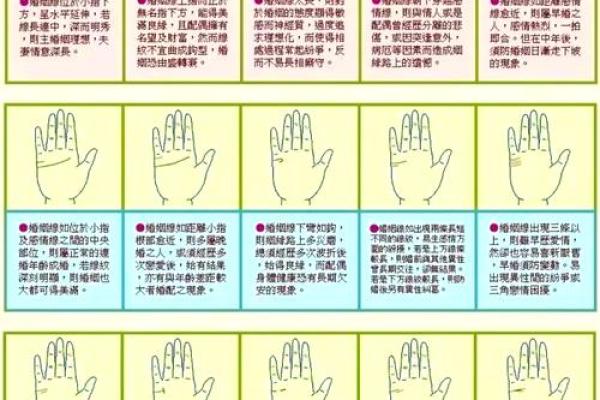 手腕长毛预示着什么？揭秘手相中的惊人秘密