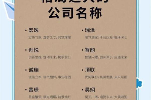 如何为解字公司起一个充满创意的名字