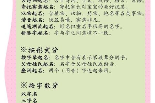 起名排行榜前十，看看这些名字有没有你喜欢的